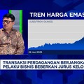 Video: Harga Emas Meroket, Perdagangan Berjangka 2026 Makin Menarik?