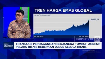 Video: Harga Emas Meroket, Perdagangan Berjangka 2026 Makin Menarik?