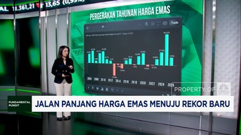 Video: Jalan Panjang Harga Emas Menuju Rekor Baru