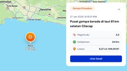 Gempa M 4,2 Terjadi di Laut Cilacap, Tidak Berpotensi Tsunami