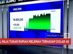 Video: Rupiah Melemah Lawan Dolar AS Hingga IHSG Tinggalkan 9.000