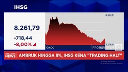 Video: Ambruk Hingga 8%, IHSG Kena "Trading Halt"