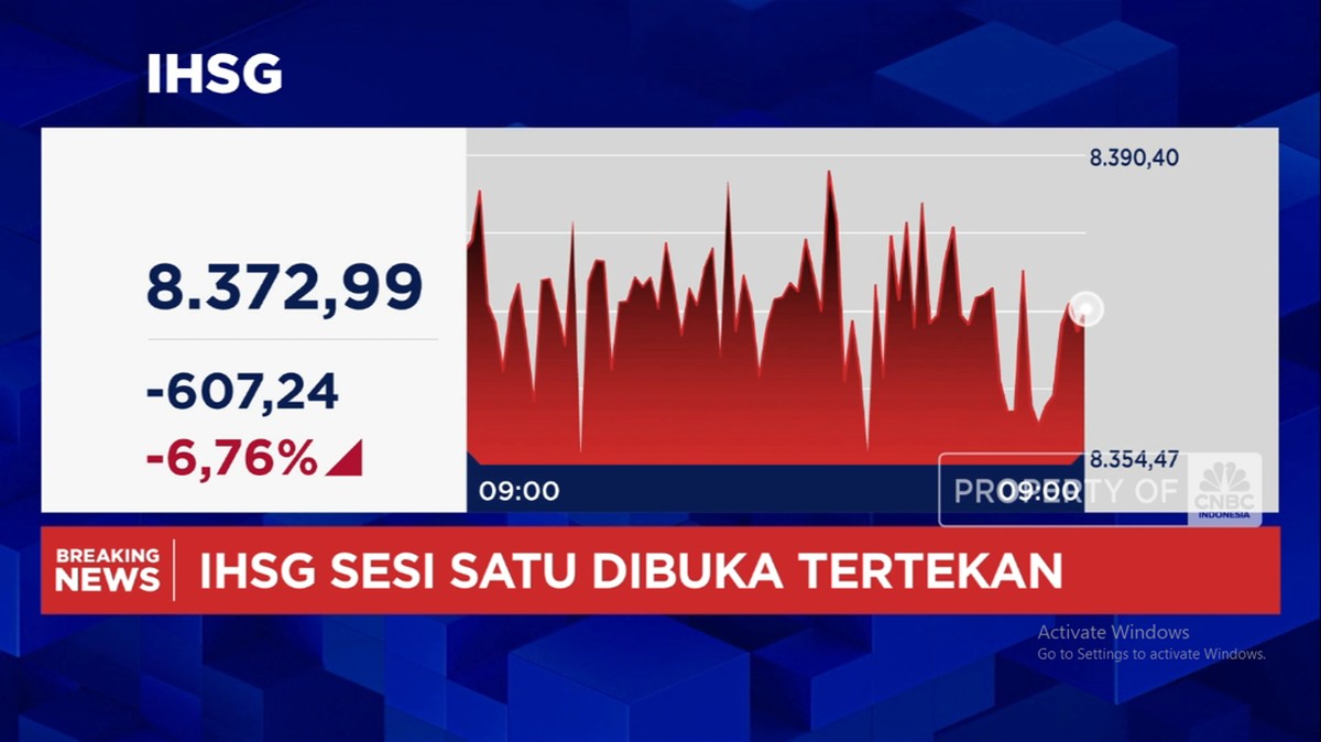 ihsg-anjlok-parah-melemah-68-ke-posisi-8300-an-1769565977142_169.png?w=1200&q=90