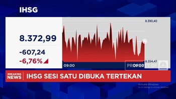 Video: IHSG Anjlok Parah, Melemah 6,8% & Longsor ke Level 8.300-an