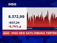 Video: IHSG Anjlok Parah, Melemah 6,8% & Longsor ke Level 8.300-an