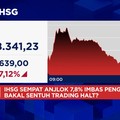 Video: IHSG Sempat Anjlok 7,8% Efek Sentimen MSCI, Bakal Trading Halt?