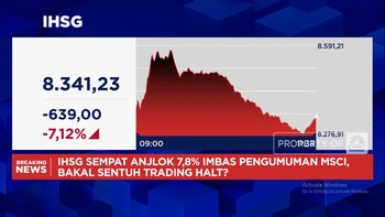 Video: IHSG Sempat Anjlok 7,8% Efek Sentimen MSCI, Bakal Trading Halt?