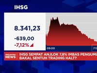 Video: IHSG Sempat Anjlok 7,8% Efek Sentimen MSCI, Bakal Trading Halt?