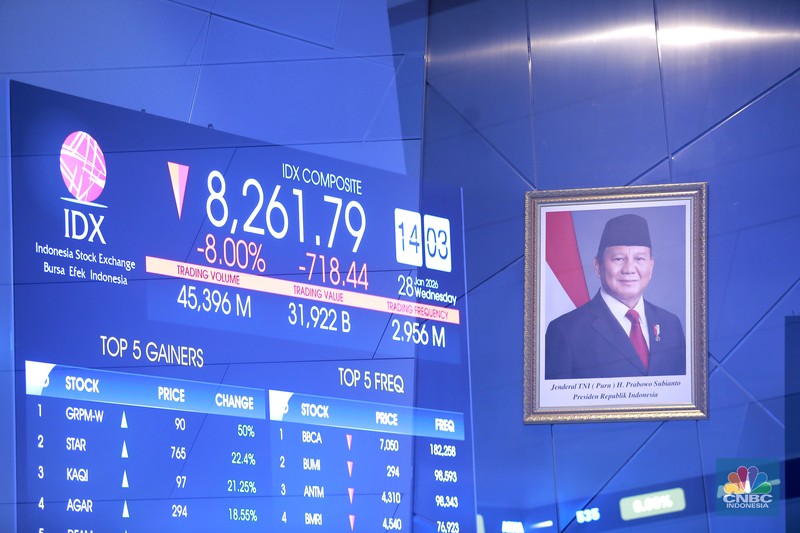 Indeks Harga Saham Gabungan (IHSG) pada perdagangan siang hari jeda Sesi I Rabu (28/1/2026), mencatatkan pelemahan yang amat dalam mencapai ambles 7,34% di posisi 8.321. (CNBC Indonesia/Muhammad Sabki)
