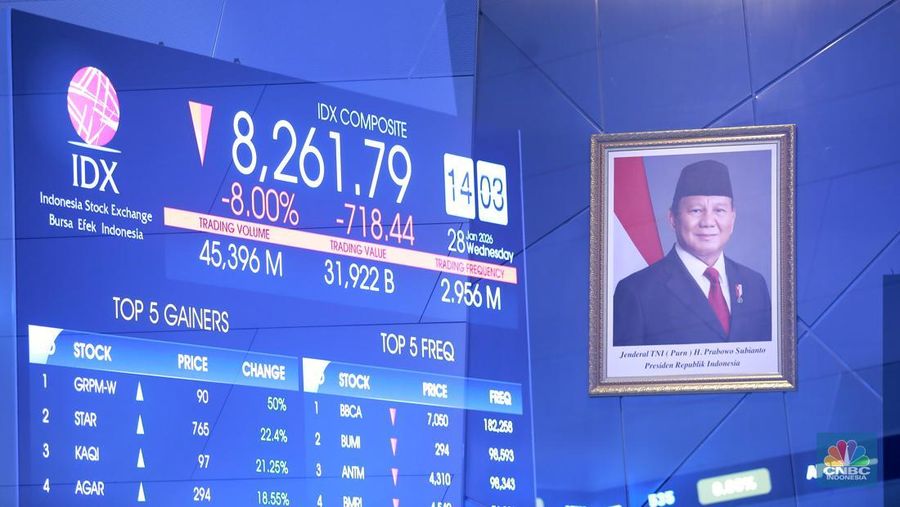 Indeks Harga Saham Gabungan (IHSG) pada perdagangan siang hari jeda Sesi I Rabu (28/1/2026), mencatatkan pelemahan yang amat dalam mencapai ambles 7,34% di posisi 8.321. (CNBC Indonesia/Muhammad Sabki)