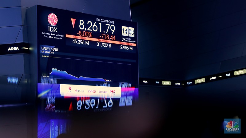 Indeks Harga Saham Gabungan (IHSG) pada perdagangan siang hari jeda Sesi I Rabu (28/1/2026), mencatatkan pelemahan yang amat dalam mencapai ambles 7,34% di posisi 8.321. (CNBC Indonesia/Muhammad Sabki)