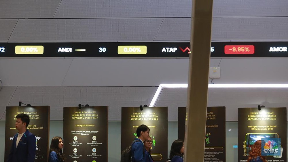 Guncangan Global Hantam IHSG: Pesta Pora Berakhir Tragis!