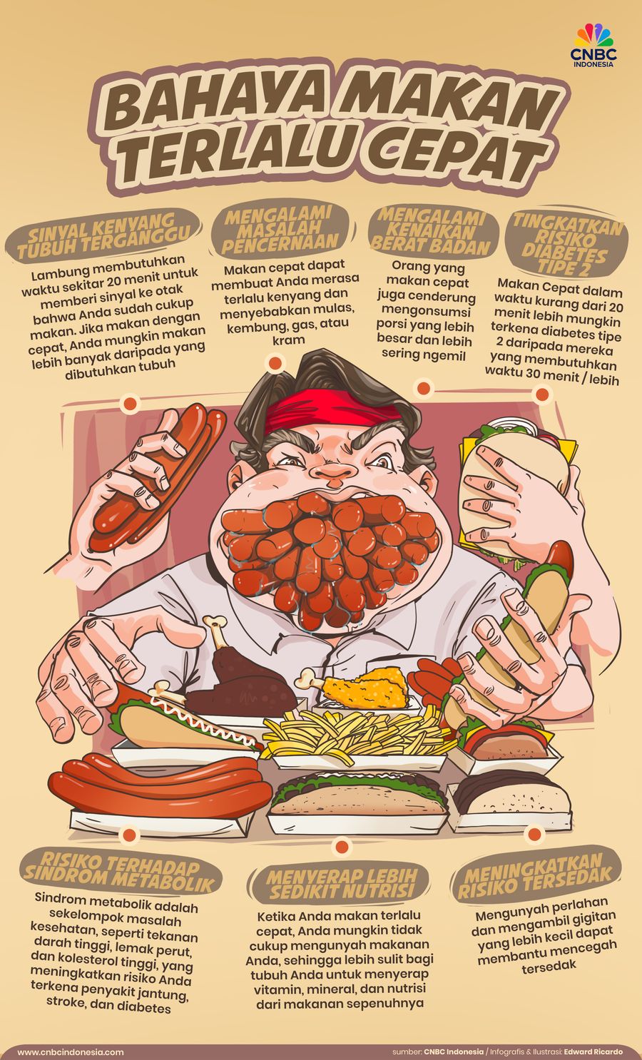 Jangan Buru-Buru, Ini Bahaya Dibalik Makan Terlalu Cepat