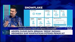Video: Peran Kecanggihan Cloud Data Jadi Mesin Inovasi Bisnis Era AI
