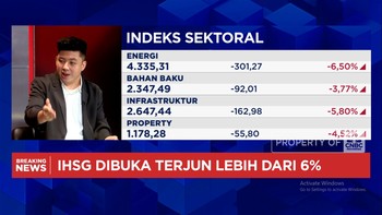 Video: Rebalancing MSCI Dibekukan, IHSG Ambruk Lebih Dari 6%