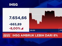 Video: Baru 30 Menit Perdagangan, IHSG Anjlok 8% & Kena Trading Halt