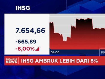 Video: Baru 30 Menit Perdagangan, IHSG Anjlok 8% & Kena Trading Halt