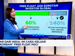 Video: Contek Dari India:Ini Cara Keluar Dari "Korban" Free Float MSCI