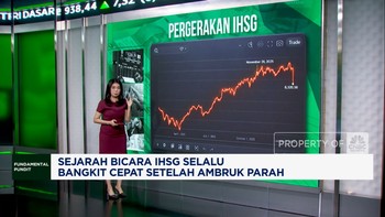 Sejarah Bicara Ihsg Selalu Bangkit Cepat Setelah Ambruk Parah