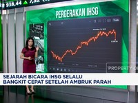 Sejarah Bicara Ihsg Selalu Bangkit Cepat Setelah Ambruk Parah