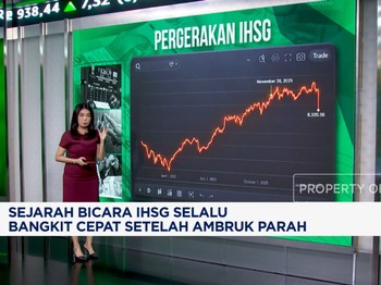 Sejarah Bicara Ihsg Selalu Bangkit Cepat Setelah Ambruk Parah