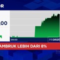 Video: Dolar AS Menguat, Rupiah Melemah ke Rp 16.785