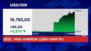 Video: Dolar AS Menguat, Rupiah Melemah ke Rp 16.785
