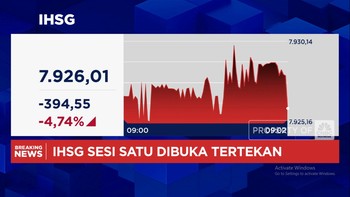 Video: IHSG Ambruk Lagi, Longsor ke Level 7.900-an