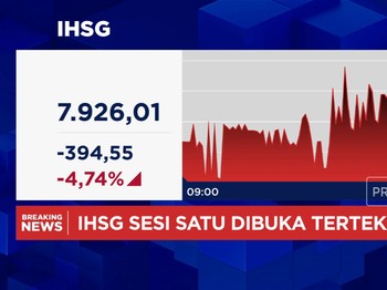 Video: IHSG Ambruk Lagi, Longsor ke Level 7.900-an