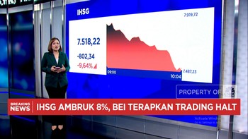 Video: Market Sell Off, Rupiah Ambles & IHSG Terkoreksi Hingga 10%