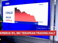 Video: Market Sell Off, Rupiah Ambles & IHSG Terkoreksi Hingga 10%