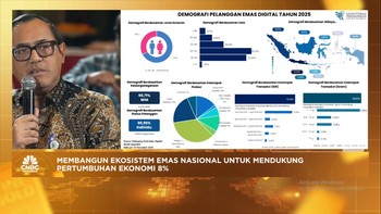 Video: Bappebti: Perdagangan Komoditas Emas Tembus Rp 118,9 T di 2025