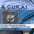 Video: Bea Cukai Setor Rp 300,3 Triliun ke Negara