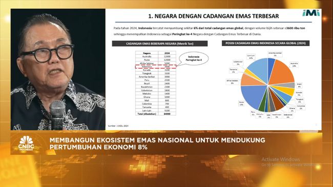 Video:Cadangan Emas RI No 4 Dunia,Tapi Tambang Ilegal Masih Menghantui
