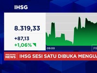 Video: Dirut BEI Mundur, IHSG Kembali Menguat Setelah Sempat Memerah