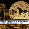 Video: Harga Emas Ambruk 7% Setelah Rekor Tertinggi Sepanjang Masa
