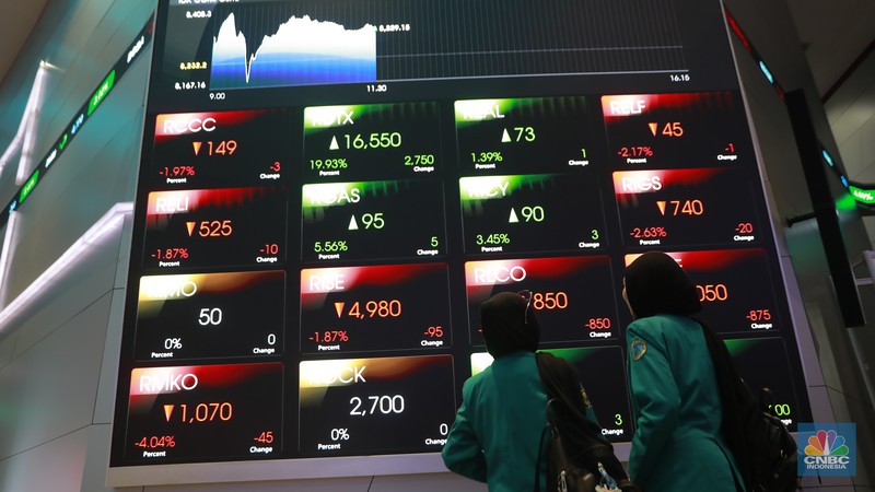 Suasana layar digital pergerakan harga saham di Bursa Efek Indonesia, Jakarta, Jumat (30/1/2026). (CNBC Indonesia/Muhammad Sabki)