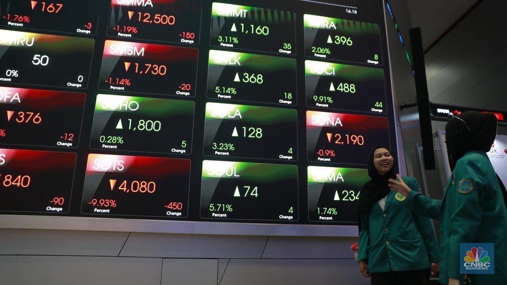 IHSG Mendadak Hijau! Investor Wajib Tahu Sektor Penopang Ini