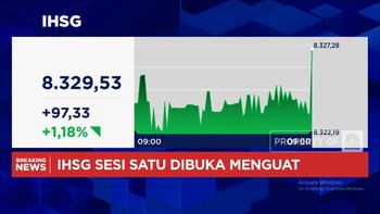 video: Usai Ambruk 2 Hari, IHSG Sukses Menguat Lebih Dari 1% ke 8.322