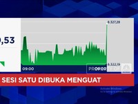 video: Usai Ambruk 2 Hari, IHSG Sukses Menguat Lebih Dari 1% ke 8.322