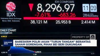 Video: Bareskrim Polri Turun Tangan Berantas Saham Gorengan