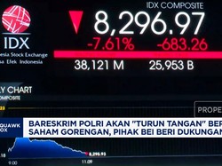 Video: Bareskrim Polri Turun Tangan Berantas Saham Gorengan