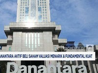 Video: Pandu: Danantara Aktif Beli Saham Valuasi & Fundamental Kuat