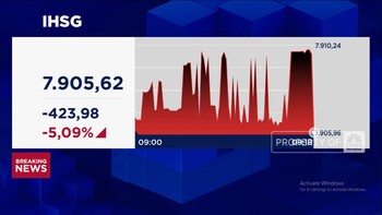 Video: IHSG Ambruk 5%, Longsor ke Level 7.900-an