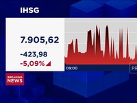 Video: IHSG Ambruk 5%, Longsor ke Level 7.900-an