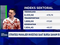 Video: IHSG Penuh Tekanan, MI Hindari Saham Terkait Sentimen 