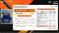 Video: Harga Cabai-Bawang Turun, RI Deflasi 0,15% di Januari 2026