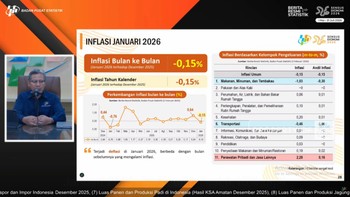Video: Harga Cabai-Bawang Turun, RI Deflasi 0,15% di Januari 2026