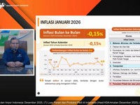 Video: Harga Cabai-Bawang Turun, RI Deflasi 0,15% di Januari 2026