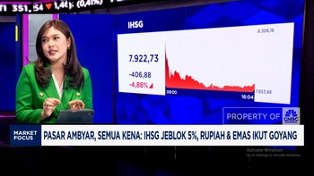 Video: Pasar Ambyar: IHSG Jeblok 5%, Rupiah & Emas Ikut Goyang